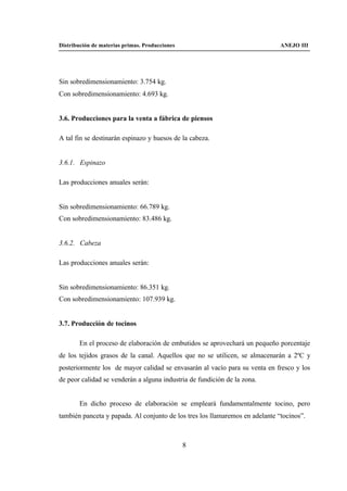 Distribución de materias primas. Producciones                                 ANEJO III




Sin sobredimensionamiento: 3.754 kg.
Con sobredimensionamiento: 4.693 kg.


3.6. Producciones para la venta a fábrica de piensos

A tal fin se destinarán espinazo y huesos de la cabeza.


3.6.1. Espinazo

Las producciones anuales serán:


Sin sobredimensionamiento: 66.789 kg.
Con sobredimensionamiento: 83.486 kg.


3.6.2. Cabeza

Las producciones anuales serán:


Sin sobredimensionamiento: 86.351 kg.
Con sobredimensionamiento: 107.939 kg.


3.7. Producción de tocinos

       En el proceso de elaboración de embutidos se aprovechará un pequeño porcentaje
de los tejidos grasos de la canal. Aquellos que no se utilicen, se almacenarán a 2ºC y
posteriormente los de mayor calidad se envasarán al vacío para su venta en fresco y los
de peor calidad se venderán a alguna industria de fundición de la zona.


       En dicho proceso de elaboración se empleará fundamentalmente tocino, pero
también panceta y papada. Al conjunto de los tres los llamaremos en adelante “tocinos”.



                                                8
 