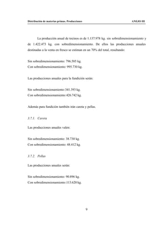 Distribución de materias primas. Producciones                                 ANEJO III




       La producción anual de tocinos es de 1.137.978 kg. sin sobredimensionamiento y
de 1.422.473 kg. con sobredimensionamiento. De ellos las producciones anuales
destinadas a la venta en fresco se estiman en un 70% del total, resultando:


Sin sobredimensionamiento: 796.585 kg.
Con sobredimensionamiento: 995.730 kg.


Las producciones anuales para la fundición serán:


Sin sobredimensionamiento:341.393 kg.
Con sobredimensionamiento:426.742 kg.


Además para fundición también irán careta y pellas.


3.7.1. Careta

Las producciones anuales valen:


Sin sobredimensionamiento: 38.730 kg.
Con sobredimensionamiento: 48.412 kg.


3.7.2. Pellas

Las producciones anuales serán:


Sin sobredimensionamiento: 90.896 kg.
Con sobredimensionamiento:113.620 kg.




                                                9
 