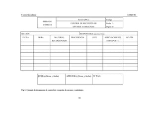 Control de calidad                                                                                                     ANEJO IV

                                                                    PLAN APPCC                         Código
                         SELLO DE
                                                           CONTROL DE RECEPCIÓN DE                     Fecha: / /
                          EMPRESA
                                                             ENVASES Y EMBALAJES                       Página nº:


SECCIÓN                                                               RESPONSABLE (aprueba y firma)
 FECHA               HORA              MATERIAL            PROCEDENCIA              LOTE              ADECUACIÓN DEL   ACEPTA
                                     RECEPCIONADO                                                      TRANSPORTE




                     EDITA (firma y fecha)            APRUEBA (firma y fecha) Nº PAG




Fig 2: Ejemplo de documento de control de recepción de envases y embalajes.



                                                                    38
 