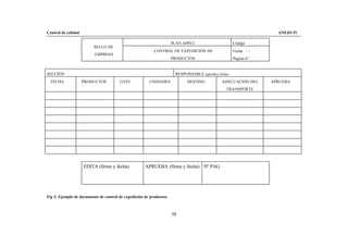 Control de calidad                                                                                                   ANEJO IV

                                                                     PLAN APPCC                       Código
                         SELLO DE
                                                          CONTROL DE EXPEDICIÓN DE                    Fecha: / /
                          EMPRESA
                                                                     PRODUCTOS                        Página nº:


SECCIÓN                                                               RESPONSABLE (aprueba y firma)
  FECHA              PRODUCTOS         LOTE            UNIDADES             DESTINO            ADECUACIÓN DEL      APRUEBA
                                                                                                 TRANSPORTE




                     EDITA (firma y fecha)           APRUEBA (firma y fecha) Nº PAG




Fig 3: Ejemplo de documento de control de expedición de productos.



                                                                     38
 