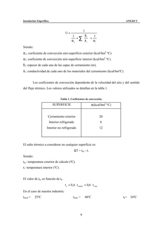 Instalación frigorífica                                                             ANEJO V


                                                   1
                                       U=
                                             1     δ          1
                                                + ∑ i
                                                   λ         +
                                                               α
                                             αe     i           i


Siendo:
α e: coeficiente de convección aire-superficie exterior (kcal/hm2 ºC).
α i: coeficiente de convección aire-superficie interior (kcal/hm2 ºC).
δ i: espesor de cada una de las capas de cerramiento (m).
λi: conductividad de cada uno de los materiales del cerramiento (kcal/hmºC).


         Los coeficientes de convección dependerán de la velocidad del aire y del sentido
del flujo térmico. Los valores utilizados se detallan en la tabla 1.


                                   Tabla 1. Coeficientes de convección.

                            SUPERFICIE                           α(kcal/hm2 ºC)


                      Cerramiento exterior                                 20
                          Interior refrigerado                             8
                     Interior no refrigerado                               12




El salto térmico a considerar en cualquier superficie es:
                                                ∆T = tec - ti
Siendo:
tec: temperatura exterior de cálculo (ºC).
ti : temperatura interior (ºC).


El valor de tec es función de te.
                                       t e = 0,4 ⋅ t media + 0,6 ⋅ t max
En el caso de nuestra industria:
tmed =    25ºC                                 tmax =      40ºC                   te=   34ºC




                                                      9
 
