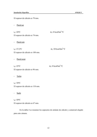 Instalación frigorífica                                                       ANEJO V


El espesor de cálculo es 79 mm.


-   Pared sur


tec=20ºC                                        α e=8 kcal/hm2 ºC
El espesor de cálculo es 74 mm.


-   Pared este


tec=27,2ºC                                      α e=20 kcal/hm2 ºC
El espesor de cálculo es 108 mm.


-   Pared oeste


tec=25ºC                                      α e=8 kcal/hm2 ºC
El espesor de cálculo es 96 mm.


-   Techo


tec=30ºC
El espesor de cálculo es 118 mm.


-   Suelo


tec=20ºC
El espesor de cálculo es 67 mm.


        En la tabla 4 se resumen los espesores de aislante de cálculo y comercial elegido
para esta cámara.




                                           12
 