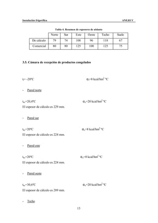 Instalación frigorífica                                                          ANEJO V


                            Tabla 4. Resumen de espesores de aislante

                          Norte    Sur       Este       Oeste       Techo     Suelo
         De cálculo        79       74        108         96            118    67
         Comercial         80       80        125        100            125    75




3.5. Cámara de recepción de productos congelados




ti= -20ºC                                              α i=8 kcal/hm2 ºC


-   Pared norte


tec=20,4ºC                                          α e=20 kcal/hm2 ºC
El espesor de cálculo es 229 mm.


-   Pared sur


tec=20ºC                                            α e=8 kcal/hm2 ºC
El espesor de cálculo es 224 mm.


-   Pared este


tec=20ºC                                         α e=8 kcal/hm2 ºC
El espesor de cálculo es 224 mm.


-   Pared oeste


tec=30,6ºC                                          α e=20 kcal/hm2 ºC
El espesor de cálculo es 289 mm.


-   Techo

                                               13
 
