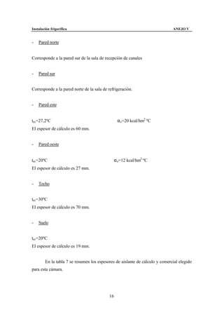 Instalación frigorífica                                                       ANEJO V


-   Pared norte


Corresponde a la pared sur de la sala de recepción de canales


-   Pared sur


Corresponde a la pared norte de la sala de refrigeración.


-   Pared este


tec=27,2ºC                                       α e=20 kcal/hm2 ºC
El espesor de cálculo es 60 mm.


-   Pared oeste


tec=20ºC                                      α e=12 kcal/hm2 ºC
El espesor de cálculo es 27 mm.


-   Techo


tec=30ºC
El espesor de cálculo es 70 mm.


-   Suelo


tec=20ºC
El espesor de cálculo es 19 mm.


        En la tabla 7 se resumen los espesores de aislante de cálculo y comercial elegido
para esta cámara.




                                            16
 