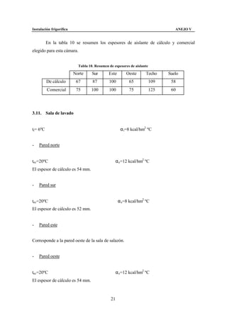 Instalación frigorífica                                                           ANEJO V


          En la tabla 10 se resumen los espesores de aislante de cálculo y comercial
elegido para esta cámara.


                            Tabla 10. Resumen de espesores de aislante

                          Norte     Sur       Este       Oeste      Techo      Suelo
          De cálculo       67       87        100          65            109    58
          Comercial        75      100        100          75            125    60




3.11. Sala de lavado


ti= 6ºC                                               α i=8 kcal/hm2 ºC


-   Pared norte


tec=20ºC                                          α e=12 kcal/hm2 ºC
El espesor de cálculo es 54 mm.


-   Pared sur


tec=20ºC                                             α e=8 kcal/hm2 ºC
El espesor de cálculo es 52 mm.


-   Pared este


Corresponde a la pared oeste de la sala de salazón.


-   Pared oeste


tec=20ºC                                          α e=12 kcal/hm2 ºC
El espesor de cálculo es 54 mm.



                                               21
 