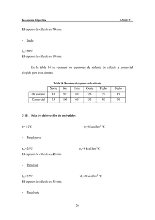 Instalación frigorífica                                                          ANEJO V


El espesor de cálculo es 70 mm.


-   Suelo


tec=20ºC
El espesor de cálculo es 19 mm.


        En la tabla 14 se resumen los espesores de aislante de cálculo y comercial
elegido para esta cámara.


                            Tabla 14. Resumen de espesores de aislante

                          Norte     Sur       Este       Oeste      Techo     Suelo
         De cálculo        18       90         60          26            70    19
         Comercial         35      100         60          35            80    30




3.15. Sala de elaboración de embutidos


ti= 12ºC                                               α i=8 kcal/hm2 ºC


-   Pared norte


tec=25ºC                                            α e=8 kcal/hm2 ºC
El espesor de cálculo es 48 mm.


-   Pared sur


tec=22ºC                                             α e=8 kcal/hm2 ºC
El espesor de cálculo es 35 mm.


-   Pared este



                                               26
 