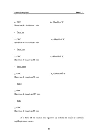 Instalación frigorífica                                                 ANEJO V




tec=20ºC                                  α e=8 kcal/hm2 ºC
El espesor de cálculo es 65 mm.


-   Pared sur


tec=20ºC                                     α e=8 kcal/hm2 ºC
El espesor de cálculo es 65 mm.


-   Pared este


tec=20ºC                                  α e=8 kcal/hm2 ºC
El espesor de cálculo es 65 mm.


-   Pared oeste


tec=25ºC                                     α e=20 kcal/hm2 ºC
El espesor de cálculo es 90 mm.


-   Techo


tec=30ºC
El espesor de cálculo es 109 mm.


-   Suelo


tec=20ºC
El espesor de cálculo es 58 mm.


        En la tabla 16 se resumen los espesores de aislante de cálculo y comercial
elegido para esta cámara.


                                        28
 