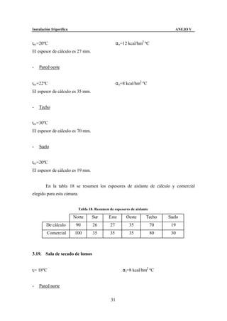 Instalación frigorífica                                                          ANEJO V


tec=20ºC                                            α e=12 kcal/hm2 ºC
El espesor de cálculo es 27 mm.


-   Pared oeste


tec=22ºC                                            α e=8 kcal/hm2 ºC
El espesor de cálculo es 35 mm.


-   Techo


tec=30ºC
El espesor de cálculo es 70 mm.


-   Suelo


tec=20ºC
El espesor de cálculo es 19 mm.


        En la tabla 18 se resumen los espesores de aislante de cálculo y comercial
elegido para esta cámara.


                            Tabla 18. Resumen de espesores de aislante

                          Norte     Sur       Este       Oeste      Techo     Suelo
         De cálculo        90       26         27          35            70    19
         Comercial        100       35         35          35            80    30



3.19. Sala de secado de lomos


ti= 18ºC                                               α i=8 kcal/hm2 ºC


-   Pared norte


                                               31
 