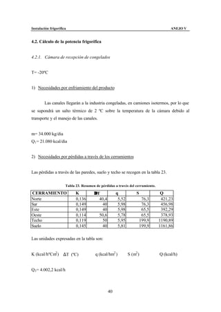 Instalación frigorífica                                                               ANEJO V


4.2. Cálculo de la potencia frigorífica


4.2.1. Cámara de recepción de congelados


T= -20ºC


1) Necesidades por enfriamiento del producto


        Las canales llegarán a la industria congeladas, en camiones isotermos, por lo que
se supondrá un salto térmico de 2 ºC sobre la temperatura de la cámara debido al
transporte y el manejo de las canales.


m= 34.000 kg/día
Q1 = 21.080 kcal/día


2) Necesidades por pérdidas a través de los cerramientos


Las pérdidas a través de las paredes, suelo y techo se recogen en la tabla 23.


                      Tabla 23. Resumen de pérdidas a través del cerramiento.

CERRAMIENTO                 K          ∆T            q            S              Q
Norte                       0,136        40,4         5,52             76,3      421,23
Sur                         0,149          40         5,98             76,3      456,98
Este                        0,149          40         5,98             65,5      392,29
Oeste                       0,114        50,6         5,78             65,5      378,93
Techo                       0,119          50         5,95            199,9     1190,89
Suelo                       0,145          40         5,81            199,9     1161,86

Las unidades expresadas en la tabla son:


K (kcal/hºCm2 )      ∆T (ºC)            q (kcal/hm2 )        S (m2 )            Q (kcal/h)


Q2 = 4.002,2 kcal/h



                                                40
 