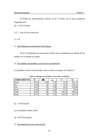 Instalación frigorífica                                                             ANEJO V


        El tiempo de funcionamiento efectivo es de 18 horas, por lo que la potencia
frigorífica será:
Q0 = 11.941,7 kcal/h.


4.2.2. Sala de descongelación


T= 6 ºC


1) Necesidades por enfriamiento del producto


        Al ser la temperatura de esta cámara mayor que la temperatura de entrada de las
canales, no se tendrán en cuenta.


2) Necesidades por pérdidas a través de los cerramientos


Las pérdidas a través de las paredes, suelo y techo se recogen en la tabla 24.


                      Tabla 24. Resumen de pérdidas a través del cerramiento.

CERRAMIENTO                 K          ∆T            q           S              Q
Norte                       0,529        14,4         7,62         47,4         361,27
Sur                         0,520          14         7,28         47,4         345,15
Este                        0,417          19         7,94         65,5         520,08
Oeste                       0,149          26         3,89         65,5          254,9
Techo                       0,321          24         7,72       124,18         959,18
Suelo                       0,531          14         7,43       124,18         923,73



Q2 = 3.364,4 kcal/h


Las necesidades diarias serán:


Q2 = 80.745,6 kcal/día


3) Necesidades por renovación de aire


                                                42
 