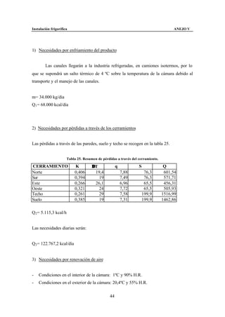 Instalación frigorífica                                                              ANEJO V




1) Necesidades por enfriamiento del producto


        Las canales llegarán a la industria refrigeradas, en camiones isotermos, por lo
que se supondrá un salto térmico de 4 ºC sobre la temperatura de la cámara debido al
transporte y el manejo de las canales.


m= 34.000 kg/día
Q1 = 68.000 kcal/día




2) Necesidades por pérdidas a través de los cerramientos


Las pérdidas a través de las paredes, suelo y techo se recogen en la tabla 25.


                      Tabla 25. Resumen de pérdidas a través del cerramiento.

CERRAMIENTO               K          ∆T             q            S               Q
Norte                     0,406       19,4              7,88          76,3       601,54
Sur                       0,394         19              7,49          76,3       571,71
Este                      0,266       26,1              6,96          65,5       456,31
Oeste                     0,321         24              7,72          65,5       505,93
Techo                     0,261         29              7,58         199,9      1516,99
Suelo                     0,385         19              7,31         199,9      1462,86

Q2 = 5.115,3 kcal/h


Las necesidades diarias serán:


Q2 = 122.767,2 kcal/día


3) Necesidades por renovación de aire


-   Condiciones en el interior de la cámara: 1ºC y 90% H.R.
-   Condiciones en el exterior de la cámara: 20,4ºC y 55% H.R.


                                               44
 