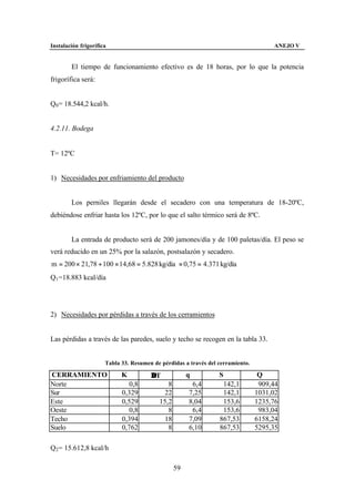 Instalación frigorífica                                                              ANEJO V


        El tiempo de funcionamiento efectivo es de 18 horas, por lo que la potencia
frigorífica será:


Q0 = 18.544,2 kcal/h.


4.2.11. Bodega


T= 12ºC


1) Necesidades por enfriamiento del producto


        Los perniles llegarán desde el secadero con una temperatura de 18-20ºC,
debiéndose enfriar hasta los 12ºC, por lo que el salto térmico será de 8ºC.


        La entrada de producto será de 200 jamones/día y de 100 paletas/día. El peso se
verá reducido en un 25% por la salazón, postsalazón y secadero.
m = 200 × 21,78 + 100 × 14,68 = 5.828 kg/día × 0,75 = 4.371 kg/día
Q1 =18.883 kcal/día




2) Necesidades por pérdidas a través de los cerramientos


Las pérdidas a través de las paredes, suelo y techo se recogen en la tabla 33.


                      Tabla 33. Resumen de pérdidas a través del cerramiento.

CERRAMIENTO                 K          ∆T             q          S               Q
Norte                          0,8           8         6,4        142,1          909,44
Sur                         0,329           22        7,25        142,1         1031,02
Este                        0,529         15,2        8,04        153,6         1235,76
Oeste                          0,8           8         6,4        153,6          983,04
Techo                       0,394           18        7,09       867,53         6158,24
Suelo                       0,762            8        6,10       867,53         5295,35

Q2 = 15.612,8 kcal/h

                                                 59
 