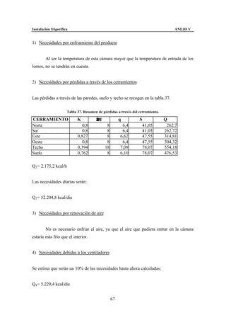 Instalación frigorífica                                                             ANEJO V


1) Necesidades por enfriamiento del producto


        Al ser la temperatura de esta cámara mayor que la temperatura de entrada de los
lomos, no se tendrán en cuenta.


2) Necesidades por pérdidas a través de los cerramientos


Las pérdidas a través de las paredes, suelo y techo se recogen en la tabla 37.


                      Tabla 37. Resumen de pérdidas a través del cerramiento.

CERRAMIENTO                 K          ∆T             q          S              Q
Norte                          0,8           8         6,4           41,05       262,7
Sur                            0,8           8         6,4           41,05      262,72
Este                        0,827            8        6,62           47,55      314,81
Oeste                          0,8           8         6,4           47,55      304,32
Techo                       0,394           18        7,09           78,07      554,18
Suelo                       0,762            8        6,10           78,07      476,53

Q2 = 2.175,2 kcal/h


Las necesidades diarias serán:


Q2 = 52.204,8 kcal/día


3) Necesidades por renovación de aire


        No es necesario enfriar el aire, ya que el aire que pudiera entrar en la cámara
estaría más frío que el interior.


4) Necesidades debidas a los ventiladores


Se estima que serán un 10% de las necesidades hasta ahora calculadas:


Q4 = 5.220,4 kcal/día


                                                 67
 