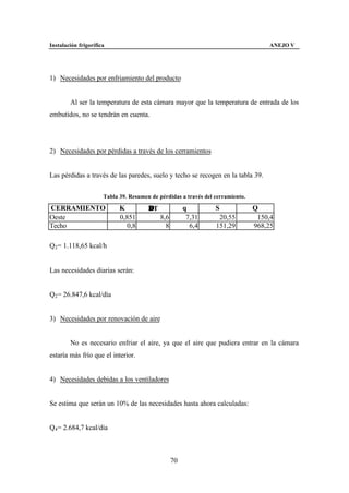 Instalación frigorífica                                                             ANEJO V




1) Necesidades por enfriamiento del producto


        Al ser la temperatura de esta cámara mayor que la temperatura de entrada de los
embutidos, no se tendrán en cuenta.




2) Necesidades por pérdidas a través de los cerramientos


Las pérdidas a través de las paredes, suelo y techo se recogen en la tabla 39.


                      Tabla 39. Resumen de pérdidas a través del cerramiento.

CERRAMIENTO                 K          ∆T              q         S              Q
Oeste                       0,851           8,6         7,31      20,55          150,4
Techo                          0,8            8          6,4     151,29         968,25

Q2 = 1.118,65 kcal/h


Las necesidades diarias serán:


Q2 = 26.847,6 kcal/día


3) Necesidades por renovación de aire


        No es necesario enfriar el aire, ya que el aire que pudiera entrar en la cámara
estaría más frío que el interior.


4) Necesidades debidas a los ventiladores


Se estima que serán un 10% de las necesidades hasta ahora calculadas:


Q4 = 2.684,7 kcal/día



                                                  70
 