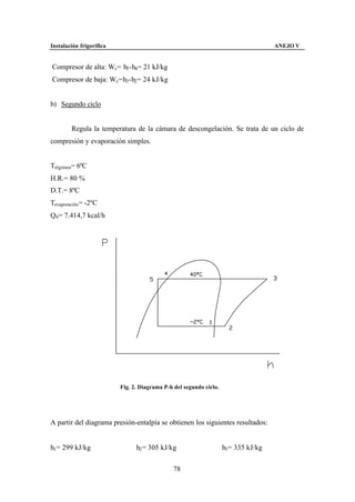Instalación frigorífica                                                              ANEJO V


Compresor de alta: Wc= h5 -h4 = 21 kJ/kg
Compresor de baja: Wc=h3 -h2 = 24 kJ/kg


b) Segundo ciclo


        Regula la temperatura de la cámara de descongelación. Se trata de un ciclo de
compresión y evaporación simples.


Trégimen= 6ºC
H.R.= 80 %
D.T.= 8ºC
Tevaporación = -2ºC
Q0 = 7.414,7 kcal/h




                          Fig. 2. Diagrama P-h del segundo ciclo.




A partir del diagrama presión-entalpía se obtienen los siguientes resultados:


h1 = 299 kJ/kg                  h2 = 305 kJ/kg                      h3 = 335 kJ/kg


                                               78
 