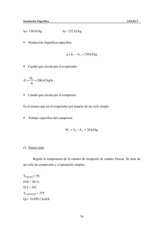 Instalación frigorífica                                                     ANEJO V


h4 = 158 kJ/kg                h5 = 152 kJ/kg


§   Producción frigorífica específica


                                 q = h 5 − h 2 = 150 kJ/kg


§   Caudal que circula por el evaporador


     Q0
G=      = 206,62 kg/h
     q


§   Caudal que circula por el compresor


Es el mismo que en el evaporador por tratarse de un ciclo simple.


§   Trabajo específico del compresor.


                                Wc = h 3 − h 2 = 30 kJ/kg




c) Tercer ciclo


        Regula la temperatura de la cámara de recepción de canales frescas. Se trata de
un ciclo de compresión y evaporación simples.


Trégimen= 1ºC
H.R.= 90 %
D.T.= 6ºC
Tevaporación = -5ºC
Q0 = 16.859,1 kcal/h.




                                            79
 
