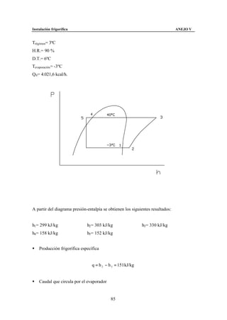 Instalación frigorífica                                                         ANEJO V


Trégimen= 3ºC
H.R.= 90 %
D.T.= 6ºC
Tevaporación = -3ºC
Q0 = 4.021,6 kcal/h.




A partir del diagrama presión-entalpía se obtienen los siguientes resultados:


h1 = 299 kJ/kg                h2 = 303 kJ/kg                 h3 = 330 kJ/kg
h4 = 158 kJ/kg                h5 = 152 kJ/kg


§   Producción frigorífica específica


                                 q = h 2 − h 5 = 151 kJ/kg


§   Caudal que circula por el evaporador


                                            85
 