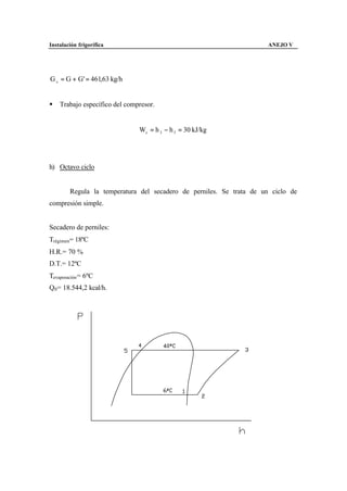 Instalación frigorífica                                              ANEJO V




G c = G + G' = 461,63 kg/h


§   Trabajo específico del compresor.


                               Wc = h 3 − h 5 = 30 kJ/kg




h) Octavo ciclo


        Regula la temperatura del secadero de perniles. Se trata de un ciclo de
compresión simple.


Secadero de perniles:
Trégimen= 18ºC
H.R.= 70 %
D.T.= 12ºC
Tevaporación = 6ºC
Q0 = 18.544,2 kcal/h.




                                          88
 