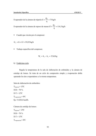 Instalación frigorífica                                                  ANEJO V


                                           Q0
Evaporador de la cámara de tripería: G =      = 75 kg/h
                                           q

                                                   Q0
Evaporador de la cámara de reposo de masas: G' =      = 116,3 kg/h
                                                   q


§   Caudal que circula por el compresor


G c = G + G ' = 191,93 kg/h


§   Trabajo específico del compresor.


                               Wc = h 3 − h 2 = 32 kJ/kg


k) Undécimo ciclo


        Regula la temperatura de la sala de elaboración de embutidos y la cámara de
estufaje de lomos. Se trata de un ciclo de compresión simple y evaporación doble
operando los dos evaporadores a la misma temperatura.


Sala de elaboración de embutidos:
Trégimen= 12ºC
H.R.= 70 %
D.T.= 12ºC
Tevaporación = 0ºC
Q0 = 8.628,4 kcal/h.


Cámara de estufaje de lomos:
Trégimen= 12ºC
H.R.= 70 %
D.T.= 12ºC
Tevaporación = 0ºC


                                            93
 