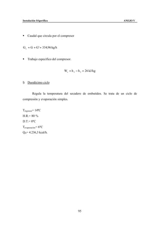 Instalación frigorífica                                               ANEJO V




§   Caudal que circula por el compresor


G c = G + G' = 334,96 kg/h


§   Trabajo específico del compresor.


                               Wc = h 3 − h 2 = 26 kJ/kg


l) Duodécimo ciclo


        Regula la temperatura del secadero de embutidos. Se trata de un ciclo de
compresión y evaporación simples.


Trégimen= 14ºC
H.R.= 80 %
D.T.= 8ºC
Tevaporación = 6ºC
Q0 = 4.236,3 kcal/h.




                                          95
 