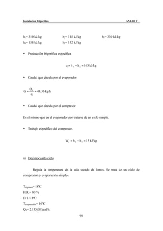 Instalación frigorífica                                                       ANEJO V




h1 = 310 kJ/kg                h2 = 315 kJ/kg                 h3 = 330 kJ/kg
h4 = 158 kJ/kg                h5 = 152 kJ/kg


§   Producción frigorífica específica


                                 q = h 5 − h 2 = 163 kJ/kg


§   Caudal que circula por el evaporador


     Q0
G=      = 48,36 kg/h
     q


§   Caudal que circula por el compresor


Es el mismo que en el evaporador por tratarse de un ciclo simple.


§   Trabajo específico del compresor.


                                Wc = h 3 − h 5 = 15 kJ/kg




n) Decimocuarto ciclo


        Regula la temperatura de la sala secado de lomos. Se trata de un ciclo de
compresión y evaporación simples.


Trégimen= 18ºC
H.R.= 80 %
D.T.= 8ºC
Tevaporación = 10ºC
Q0 = 2.155,08 kcal/h.
                                            98
 