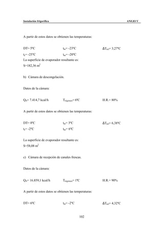 Instalación frigorífica                                                ANEJO V




A partir de estos datos se obtienen las temperaturas:


DT= 5ºC                       tas= -23ºC                ∆Tml= 3,27ºC
te= -25ºC                     tae= -20ºC
La superficie de evaporador resultante es:
S=182,36 m2


b) Cámara de descongelación.


Datos de la cámara:


Q0 = 7.414,7 kcal/h           Trégimen= 6ºC             H.R.= 80%


A partir de estos datos se obtienen las temperaturas:


DT= 8ºC                       tas= 3ºC                  ∆Tml= 6,38ºC
te= -2ºC                      tae= 6ºC


La superficie de evaporador resultante es:
S=58,08 m2


c) Cámara de recepción de canales frescas.


Datos de la cámara:


Q0 = 16.859,1 kcal/h          Trégimen= 1ºC             H.R.= 90%


A partir de estos datos se obtienen las temperaturas:


DT= 6ºC                       tas= -2ºC                 ∆Tml= 4,32ºC



                                             102
 