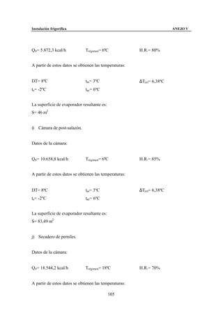 Instalación frigorífica                                                ANEJO V




Q0 = 5.872,3 kcal/h           Trégimen= 6ºC             H.R.= 80%


A partir de estos datos se obtienen las temperaturas:


DT= 8ºC                       tas= 3ºC                  ∆Tml= 6,38ºC
te= -2ºC                      tae= 6ºC


La superficie de evaporador resultante es:
S= 46 m2


i) Cámara de post-salazón.


Datos de la cámara:


Q0 = 10.658,8 kcal/h          Trégimen= 6ºC             H.R.= 85%


A partir de estos datos se obtienen las temperaturas:


DT= 8ºC                       tas= 3ºC                  ∆Tml= 6,38ºC
te= -2ºC                      tae= 6ºC


La superficie de evaporador resultante es:
S= 83,49 m2


j) Secadero de perniles.


Datos de la cámara:


Q0 = 18.544,2 kcal/h          Trégimen= 18ºC            H.R.= 70%


A partir de estos datos se obtienen las temperaturas:

                                             105
 