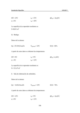 Instalación frigorífica                                                 ANEJO V




DT= 12ºC                      tas= 15ºC                 ∆Tml= 10,42ºC
te= 6ºC                       tae= 18ºC


La superficie de evaporador resultante es:
S=88,91 m2


k) Bodega.


Datos de la cámara:


Q0 = 29.549,8 kcal/h          Trégimen= 12ºC            H.R.= 80%


A partir de estos datos se obtienen las temperaturas:


DT= 8ºC                       tas= 9ºC                  ∆Tml= 6,38ºC
te= 4ºC                       tae= 12ºC


La superficie de evaporador resultante es:
S= 231,47 m2


l) Sala de elaboración de embutidos.


Datos de la cámara:


Q0 = 8.628,8 kcal/h           Trégimen= 12ºC            H.R.= 70%


A partir de estos datos se obtienen las temperaturas:


DT= 12ºC                      tas= 9ºC                  ∆Tml= 10,42ºC
te= 0ºC                       tae= 12ºC



                                             106
 