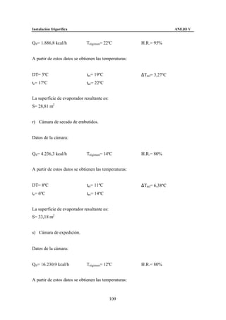 Instalación frigorífica                                                ANEJO V


Q0 = 1.886,8 kcal/h           Trégimen= 22ºC            H.R.= 95%


A partir de estos datos se obtienen las temperaturas:


DT= 5ºC                       tas= 19ºC                 ∆Tml= 3,27ºC
te= 17ºC                      tae= 22ºC


La superficie de evaporador resultante es:
S= 28,81 m2


r) Cámara de secado de embutidos.


Datos de la cámara:


Q0 = 4.236,3 kcal/h           Trégimen= 14ºC            H.R.= 80%


A partir de estos datos se obtienen las temperaturas:


DT= 8ºC                       tas= 11ºC                 ∆Tml= 6,38ºC
te= 6ºC                       tae= 14ºC


La superficie de evaporador resultante es:
S= 33,18 m2


s) Cámara de expedición.


Datos de la cámara:


Q0 = 16.230,9 kcal/h          Trégimen= 12ºC            H.R.= 80%


A partir de estos datos se obtienen las temperaturas:



                                             109
 