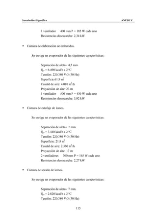 Instalación frigorífica                                              ANEJO V



                 1 ventilador ∅ 400 mm P = 185 W cada uno
                 Resistencias desescarche: 2,34 kW


§   Cámara de elaboración de embutidos.


        Se escoge un evaporador de las siguientes características:


                 Separación de aletas: 4,5 mm.
                 Qo = 6.490 kcal/h a 2 ºC
                 Tensión: 220/380 V-3 (50 Hz)
                 Superficie:61,9 m2
                 Caudal de aire: 4.010 m3 /h
                 Proyección de aire: 23 m
                 1 ventilador ∅ 500 mm P = 430 W cada uno
                 Resistencias desescarche: 3,92 kW


§   Cámara de estufaje de lomos.


        Se escoge un evaporador de las siguientes características:


                 Separación de aletas: 7 mm.
                 Qo = 3.440 kcal/h a 2 ºC
                 Tensión: 220/380 V-3 (50 Hz)
                 Superficie: 21,8 m2
                 Caudal de aire: 2.360 m3 /h
                 Proyección de aire: 17 m
                 2 ventiladores ∅ 300 mm P = 165 W cada uno
                 Resistencias desescarche: 2,27 kW


§   Cámara de secado de lomos.


        Se escoge un evaporador de las siguientes características:


                 Separación de aletas: 7 mm.
                 Qo = 2.820 kcal/h a 2 ºC
                 Tensión: 220/380 V-3 (50 Hz)


                                           115
 