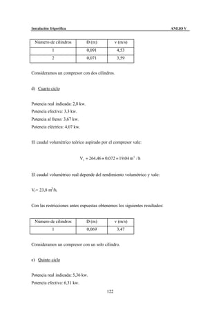 Instalación frigorífica                                                      ANEJO V


  Número de cilindros             D (m)            v (m/s)
             1                    0,091             4,53
             2                    0,071             3,59


Consideramos un compresor con dos cilindros.


d) Cuarto ciclo


Potencia real indicada: 2,8 kw.
Potencia efectiva: 3,3 kw.
Potencia al freno: 3,67 kw.
Potencia eléctrica: 4,07 kw.


El caudal volumétrico teórico aspirado por el compresor vale:


                              Vt = 264,46 × 0,072 = 19,04 m 3 / h


El caudal volumétrico real depende del rendimiento volumétrico y vale:


Vr= 23,8 m3 /h.


Con las restricciones antes expuestas obtenemos los siguientes resultados:


  Número de cilindros             D (m)            v (m/s)
             1                    0,069             3,47


Consideramos un compresor con un solo cilindro.


e) Quinto ciclo


Potencia real indicada: 5,36 kw.
Potencia efectiva: 6,31 kw.
                                             122
 