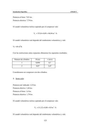 Instalación frigorífica                                                      ANEJO V


Potencia al freno: 7,01 kw.
Potencia eléctrica: 7,79 kw.


El caudal volumétrico teórico aspirado por el compresor vale:


                               Vt = 533,8 × 0,09 = 48,04 m 3 / h


El caudal volumétrico real depende del rendimiento volumétrico y vale:


Vr= 60 m3 /h.


Con las restricciones antes expuestas obtenemos los siguientes resultados:


  Número de cilindros            D (m)             v (m/s)
             1                   0,094              4,7
             2                    0,07              3,47


Consideramos un compresor con dos cilindros.


f) Sexto ciclo


Potencia real indicada: 1,22 kw.
Potencia efectiva: 1,44 kw.
Potencia al freno: 1,6 kw.
Potencia eléctrica: 1,78 kw.


El caudal volumétrico teórico aspirado por el compresor vale:


                               Vt = 111,32 × 0,08 = 8,9 m 3 / h


El caudal volumétrico real depende del rendimiento volumétrico y vale:


                                             123
 