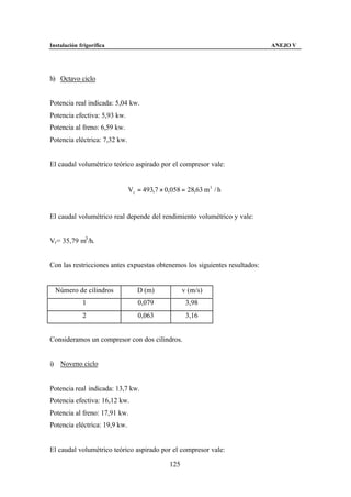 Instalación frigorífica                                                      ANEJO V




h) Octavo ciclo


Potencia real indicada: 5,04 kw.
Potencia efectiva: 5,93 kw.
Potencia al freno: 6,59 kw.
Potencia eléctrica: 7,32 kw.


El caudal volumétrico teórico aspirado por el compresor vale:


                               Vt = 493,7 × 0,058 = 28,63 m 3 / h


El caudal volumétrico real depende del rendimiento volumétrico y vale:


Vr= 35,79 m3 /h.


Con las restricciones antes expuestas obtenemos los siguientes resultados:


  Número de cilindros             D (m)             v (m/s)
             1                    0,079              3,98
             2                    0,063              3,16


Consideramos un compresor con dos cilindros.


i) Noveno ciclo


Potencia real indicada: 13,7 kw.
Potencia efectiva: 16,12 kw.
Potencia al freno: 17,91 kw.
Potencia eléctrica: 19,9 kw.


El caudal volumétrico teórico aspirado por el compresor vale:

                                              125
 