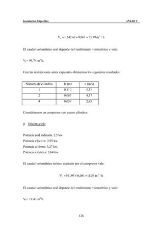 Instalación frigorífica                                                      ANEJO V




                           Vt = 1.242,61 × 0,061 = 75,79 m 3 / h


El caudal volumétrico real depende del rendimiento volumétrico y vale:


Vr= 94,74 m3 /h.


Con las restricciones antes expuestas obtenemos los siguientes resultados:


  Número de cilindros             D (m)             v (m/s)
             1                    0,110              5,51
             2                    0,087              4,37
             4                    0,059              2,95


Consideramos un compresor con cuatro cilindros.


j) Décimo ciclo


Potencia real indicada: 2,5 kw.
Potencia efectiva: 2,95 kw.
Potencia al freno: 3,27 kw.
Potencia eléctrica: 3,64 kw.


El caudal volumétrico teórico aspirado por el compresor vale:


                               Vt = 191,93 × 0,081 = 15,54 m 3 / h


El caudal volumétrico real depende del rendimiento volumétrico y vale:


Vr= 19,43 m3 /h.




                                              126
 