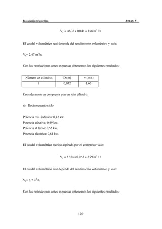 Instalación frigorífica                                                      ANEJO V


                               Vt = 48,36 × 0,041 = 1,98 m 3 / h


El caudal volumétrico real depende del rendimiento volumétrico y vale:


Vr= 2,47 m3 /h.


Con las restricciones antes expuestas obtenemos los siguientes resultados:


  Número de cilindros            D (m)             v (m/s)
             1                   0,032              1,63


Consideramos un compresor con un solo cilindro.


n) Decimocuarto ciclo


Potencia real indicada: 0,42 kw.
Potencia efectiva: 0,49 kw.
Potencia al freno: 0,55 kw.
Potencia eléctrica: 0,61 kw.


El caudal volumétrico teórico aspirado por el compresor vale:


                               Vt = 57,54 × 0,052 = 2,99 m 3 / h


El caudal volumétrico real depende del rendimiento volumétrico y vale:


Vr= 3,7 m3 /h.


Con las restricciones antes expuestas obtenemos los siguientes resultados:




                                             129
 
