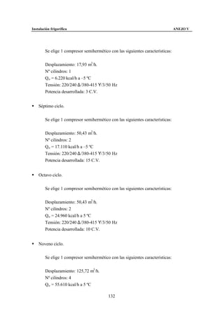 Instalación frigorífica                                                          ANEJO V




        Se elige 1 compresor semihermético con las siguientes características:


        Desplazamiento: 17,93 m3 /h.
        Nº cilindros: 1
        Qo = 6.220 kcal/h a –5 ºC
        Tensión: 220/240 ∆/380-415 Υ/3/50 Hz
        Potencia desarrollada: 3 C.V.


§   Séptimo ciclo.


        Se elige 1 compresor semihermético con las siguientes características:


        Desplazamiento: 50,43 m3 /h.
        Nº cilindros: 2
        Qo = 17.110 kcal/h a –5 ºC
        Tensión: 220/240 ∆/380-415 Υ/3/50 Hz
        Potencia desarrollada: 15 C.V.


§   Octavo ciclo.


        Se elige 1 compresor semihermético con las siguientes características:


        Desplazamiento: 50,43 m3 /h.
        Nº cilindros: 2
        Qo = 24.960 kcal/h a 5 ºC
        Tensión: 220/240 ∆/380-415 Υ/3/50 Hz
        Potencia desarrollada: 10 C.V.


§   Noveno ciclo.


        Se elige 1 compresor semihermético con las siguientes características:


        Desplazamiento: 125,72 m3 /h.
        Nº cilindros: 4
        Qo = 55.610 kcal/h a 5 ºC

                                          132
 