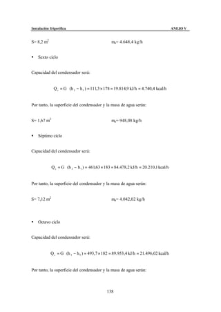 Instalación frigorífica                                                                ANEJO V


S= 8,2 m2                                        ma= 4.648,4 kg/h


§   Sexto ciclo


Capacidad del condensador será:


              Q c = G ⋅ (h 3 − h 5 ) = 111,3 × 178 = 19.814,9 kJ/h = 4.740,4 kcal/h


Por tanto, la superficie del condensador y la masa de agua serán:


S= 1,67 m2                                       ma= 948,08 kg/h


§   Séptimo ciclo


Capacidad del condensador será:


             Q c = G ⋅ (h 3 − h 5 ) = 461,63 × 183 = 84.478,2 kJ/h = 20.210,1 kcal/h


Por tanto, la superficie del condensador y la masa de agua serán:


S= 7,12 m2                                       ma= 4.042,02 kg/h




§   Octavo ciclo


Capacidad del condensador será:


            Q c = G ⋅ (h 3 − h 5 ) = 493,7 × 182 = 89.953,4 kJ/h = 21.496,02 kcal/h


Por tanto, la superficie del condensador y la masa de agua serán:



                                              138
 