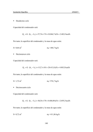 Instalación frigorífica                                                                ANEJO V




§   Duodécimo ciclo


Capacidad del condensador será:


              Q c = G ⋅ (h 3 − h 5 ) = 57,74 × 174 = 10.046,7 kJ/h = 2.403,5 kcal/h


Por tanto, la superficie del condensador y la masa de agua serán:


S= 0,84 m2                                       ma= 480,7 kg/h


§   Decimotercer ciclo


Capacidad del condensador será:


              Q c = G ⋅ (h 3 − h 5 ) = 112,7 × 181 = 20.413,1 kJ/h = 4.883,5 kcal/h


Por tanto, la superficie del condensador y la masa de agua serán:


S= 1,72 m2                                       ma= 976,7 kg/h


§   Decimocuarto ciclo


Capacidad del condensador será:


              Q c = G ⋅ (h 3 − h 5 ) = 48,36 × 178 = 8.608, 08 kJ/h = 2.059,3 kcal/h


Por tanto, la superficie del condensador y la masa de agua serán:


S= 0,72 m2                                       ma= 411,86 kg/h



                                               140
 