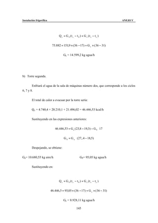 Instalación frigorífica                                                      ANEJO V




                                 Q c = G 0 (t s − t 0 ) + G c (t s − t c )


                           75.882 = 151,9 × (36 − 17) + G c × ( 36 − 31)


                                     Gc = 14.599,2 kg agua/h




b) Torre segunda.


        Enfriará el agua de la sala de máquinas número dos, que corresponde a los ciclos
6, 7 y 8.


        El total de calor a evacuar por la torre sería:


        Qc = 4.740,4 + 20.210,1 + 21.496,02 = 46.446,53 kcal/h


        Sustituyendo en las expresiones anteriores:


                             46.446,53 = G a ( 23,8 − 19,3) − G 0 ⋅ 17


                                     G 0 = G a ⋅ ( 27,.4 − 18,5)


        Despejando, se obtiene:


Ga= 10.680,55 kg aire/h                               G0 = 95,05 kg agua/h


        Sustituyendo en:



                                 Q c = G 0 (t s − t 0 ) + G c (t s − t c )


                          46.446,5 = 95,05 × (36 − 17) + G c × ( 36 − 31)


                                     Gc = 8.928,11 kg agua/h

                                                  145
 