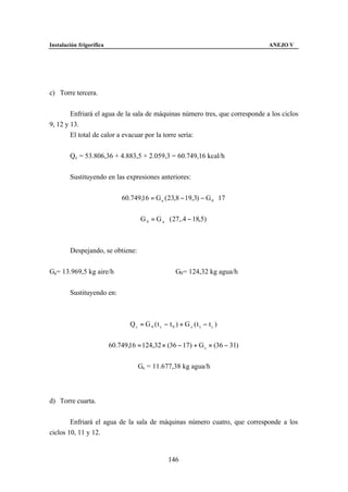 Instalación frigorífica                                                       ANEJO V




c) Torre tercera.


        Enfriará el agua de la sala de máquinas número tres, que corresponde a los ciclos
9, 12 y 13.
        El total de calor a evacuar por la torre sería:


        Qc = 53.806,36 + 4.883,5 + 2.059,3 = 60.749,16 kcal/h


        Sustituyendo en las expresiones anteriores:


                              60.749,16 = G a ( 23,8 − 19,3) − G 0 ⋅ 17


                                     G 0 = G a ⋅ ( 27,.4 − 18,5)



        Despejando, se obtiene:


Ga= 13.969,5 kg aire/h                                G0 = 124,32 kg agua/h


        Sustituyendo en:



                                 Q c = G 0 (t s − t 0 ) + G c (t s − t c )


                          60.749,16 = 124,32 × (36 − 17) + G c × (36 − 31)


                                    Gc = 11.677,38 kg agua/h



d) Torre cuarta.


        Enfriará el agua de la sala de máquinas número cuatro, que corresponde a los
ciclos 10, 11 y 12.


                                                  146
 
