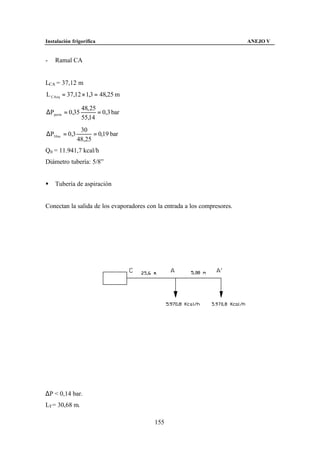 Instalación frigorífica                                                    ANEJO V


-   Ramal CA


LCA = 37,12 m
L CAeq = 37,12 × 1,3 = 48,25 m

                48, 25
∆Pperm = 0,35          = 0,3 bar
                55,14
                30
∆P30 m = 0,3         = 0,19 bar
               48,25
Q0 = 11.941,7 kcal/h
Diámetro tubería: 5/8”


§   Tubería de aspiración


Conectan la salida de los evaporadores con la entrada a los compresores.




∆P < 0,14 bar.
LT = 30,68 m.

                                          155
 