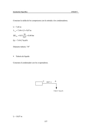 Instalación frigorífica                                                     ANEJO V




Conectan la salida de los compresores con la entrada a los condensadores.


L = 7,44 m
L eq = 7, 44 × 1,3 = 9,67 m

                 30
∆P30 m = 0,15        = 0, 46 bar
                9,67
Q0 = 7.414,7 kcal/h


Diámetro tubería: 7/8”




§   Tubería de líquido


Conectan el condensador con los evaporadores.




L = 18,87 m

                                         157
 