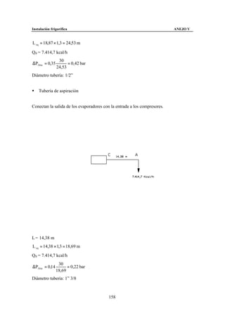 Instalación frigorífica                                                    ANEJO V


L eq = 18,87 × 1,3 = 24,53 m

Q0 = 7.414,7 kcal/h
                 30
∆P30 m = 0,35         = 0,42 bar
                24,53
Diámetro tubería: 1/2”


§   Tubería de aspiración


Conectan la salida de los evaporadores con la entrada a los compresores.




L = 14,38 m
L eq = 14,38 × 1,3 = 18,69 m

Q0 = 7.414,7 kcal/h
                 30
∆P30 m = 0,14         = 0,22 bar
                18,69
Diámetro tubería: 1” 3/8



                                          158
 