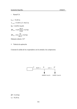 Instalación frigorífica                                                    ANEJO V


-   Ramal CA


LCA = 35,49 m
L CAeq = 35,49 × 1,3 = 46,13 m

Q0 = 16.859,1 kcal/h
                46,13
∆Pperm = 0,35         = 0,3 bar
                53,02
                30
∆P30 m = 0,3         = 0,2 bar
               46,13
Diámetro tubería: 3/4”


§   Tubería de aspiración


Conectan la salida de los evaporadores con la entrada a los compresores.




∆P < 0,14 bar.
LT = 36,38 m.

                                          161
 