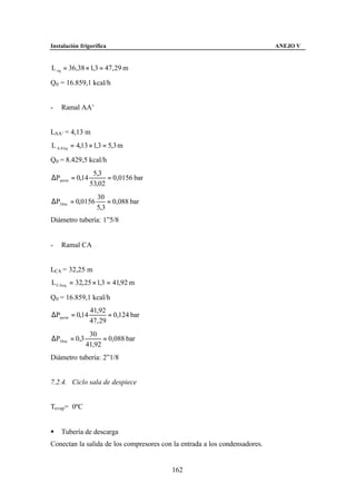 Instalación frigorífica                                                     ANEJO V


L eq = 36,38 × 1,3 = 47, 29 m

Q0 = 16.859,1 kcal/h


-   Ramal AA’


LAA’ = 4,13 m
L AA 'eq = 4,13 × 1,3 = 5,3 m

Q0 = 8.429,5 kcal/h
                 5,3
∆Pperm = 0,14         = 0,0156 bar
                53,02
                   30
∆P30 m = 0,0156        = 0,088 bar
                   5,3
Diámetro tubería: 1”5/8


-   Ramal CA


LCA = 32,25 m
L CAeq = 32, 25 × 1,3 = 41,92 m

Q0 = 16.859,1 kcal/h
                41,92
∆Pperm = 0,14          = 0,124 bar
                47, 29
                30
∆P30 m = 0,3         = 0,088 bar
               41,92
Diámetro tubería: 2”1/8


7.2.4. Ciclo sala de despiece


Tevap= 0ºC


§   Tubería de descarga
Conectan la salida de los compresores con la entrada a los condensadores.


                                         162
 