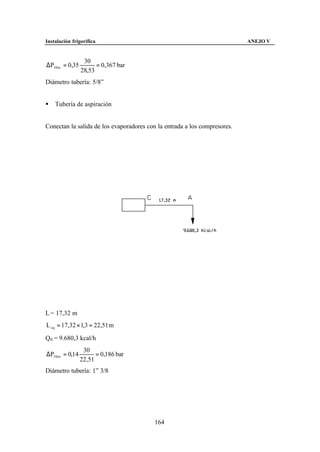 Instalación frigorífica                                                    ANEJO V


                 30
∆P30 m = 0,35         = 0,367 bar
                28,53
Diámetro tubería: 5/8”


§   Tubería de aspiración


Conectan la salida de los evaporadores con la entrada a los compresores.




L = 17,32 m
L eq = 17,32 × 1,3 = 22,51 m

Q0 = 9.680,3 kcal/h
                 30
∆P30 m = 0,14         = 0,186 bar
                22,51
Diámetro tubería: 1” 3/8




                                          164
 