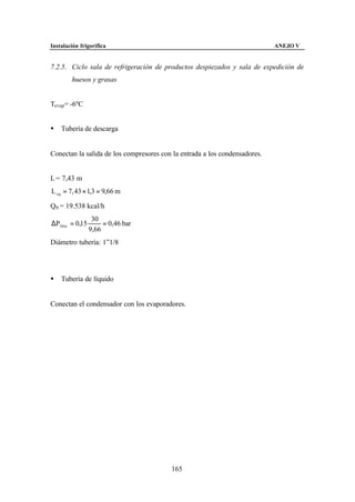 Instalación frigorífica                                                     ANEJO V


7.2.5. Ciclo sala de refrigeración de productos despiezados y sala de expedición de
        huesos y grasas


Tevap= -6ºC


§   Tubería de descarga


Conectan la salida de los compresores con la entrada a los condensadores.


L = 7,43 m
L eq = 7, 43 × 1,3 = 9,66 m

Q0 = 19.538 kcal/h
                 30
∆P30 m = 0,15        = 0,46 bar
                9,66
Diámetro tubería: 1”1/8




§   Tubería de líquido


Conectan el condensador con los evaporadores.




                                         165
 