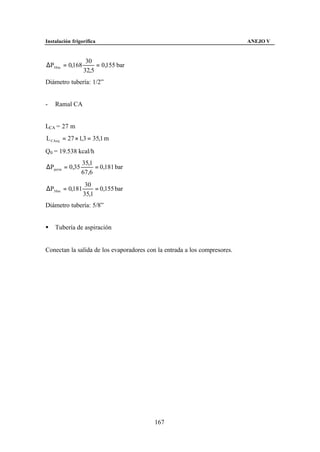 Instalación frigorífica                                                    ANEJO V


                  30
∆P30 m = 0,168        = 0,155 bar
                 32,5
Diámetro tubería: 1/2”


-   Ramal CA


LCA = 27 m
L CAeq = 27 × 1,3 = 35,1 m

Q0 = 19.538 kcal/h
                35,1
∆Pperm = 0,35        = 0,181 bar
                67,6
                  30
∆P30 m = 0,181        = 0,155 bar
                 35,1
Diámetro tubería: 5/8”


§   Tubería de aspiración


Conectan la salida de los evaporadores con la entrada a los compresores.




                                          167
 