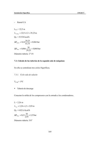 Instalación frigorífica                                                     ANEJO V




-   Ramal CA


LCA = 22,5 m
L CAeq = 22,5 × 1,3 = 29, 25 m

Q0 = 19.538 kcal/h
                29,25
∆Pperm = 0,14         = 0,066 bar
                61,75
                  30
∆P30 m = 0,066         = 0,068 bar
                 29,25
Diámetro tubería: 2”1/8


7.3. Cálculo de las tuberías de la segunda sala de máquinas


En ella se centralizan tres ciclos frigoríficos.


7.3.1. Ciclo sala de salazón


Tevap = -3ºC


§   Tubería de descarga


Conectan la salida de los compresores con la entrada a los condensadores.


L = 2,26 m
L eq = 2,26 × 1,3 = 2,93 m

Q0 = 4.021,6 kcal/h
                 30
∆P30 m = 0,15        = 1,53 bar
                2,93
Diámetro tubería: 5/8”




                                             169
 