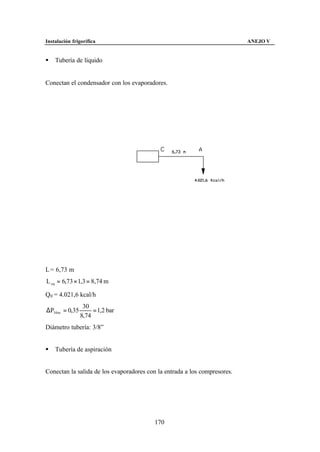 Instalación frigorífica                                                    ANEJO V


§   Tubería de líquido


Conectan el condensador con los evaporadores.




L = 6,73 m
L eq = 6,73 × 1,3 = 8,74 m

Q0 = 4.021,6 kcal/h
                 30
∆P30 m = 0,35        = 1,2 bar
                8,74
Diámetro tubería: 3/8”


§   Tubería de aspiración


Conectan la salida de los evaporadores con la entrada a los compresores.




                                          170
 